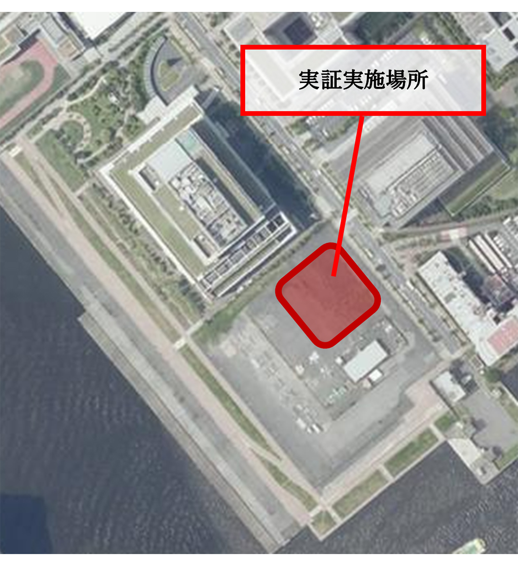 医療物資輸送ルート