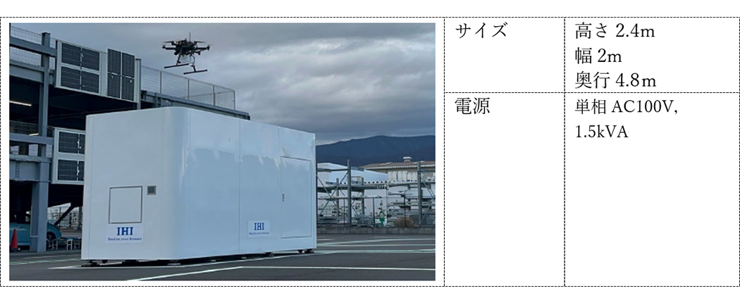 IHI運搬機械社製ドローンポート